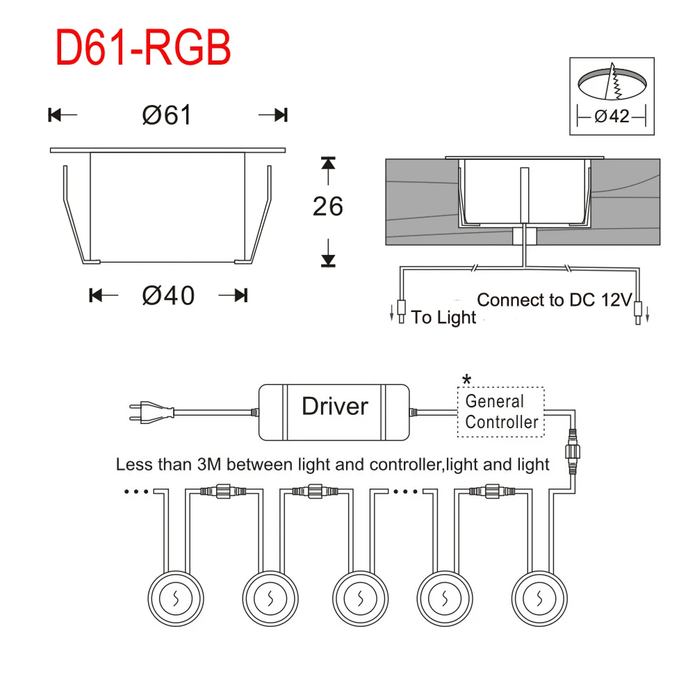 D61-A2