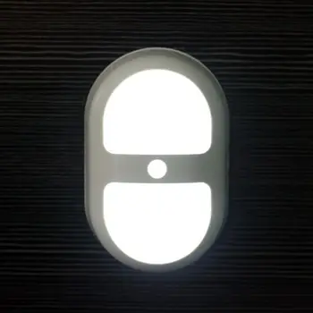 Led intelligent human body induction lamp corridor bathroom indoor wall lamp long bright & amp; induction function
Led intelligent human body induction lamp corridor bathroom indoor wall lamp long bright & amp; induction function