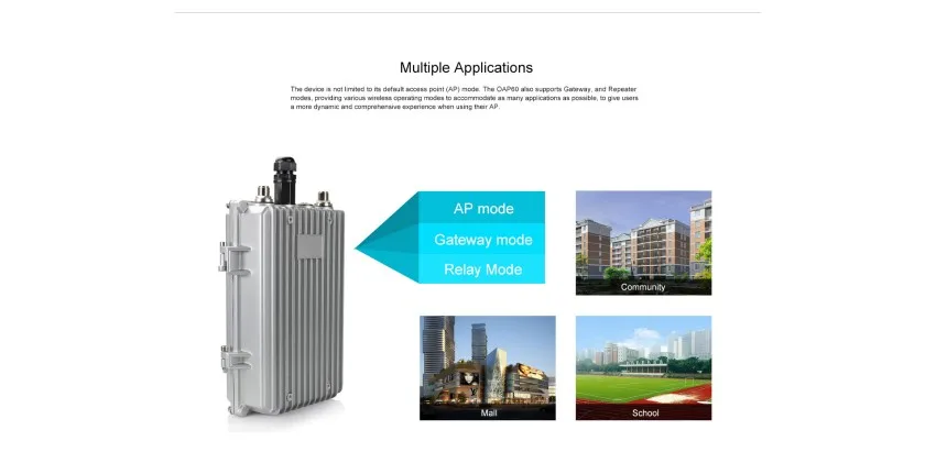 300Mbps Outdoor WIFI Station Access Point with 802.11bgn Protocol & GatewayRepeaterAP Operation Modes for Max 64 Clients-Multiapply_1