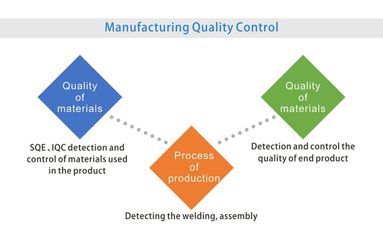 Cheap Dinpei Android 9.0 Car Radio Multimedia Video Player Navigation GPS For Hyundai ix35 1 2 Tucson 2 LM 2011-2017 MP5 WIFI carplay 36 Cheap Dinpei Android 9.0 Car Radio Multimedia Video Player Navigation GPS For Hyundai ix35 1 2 Tucson 2 LM 2011-2017 MP5 WIFI carplay 36