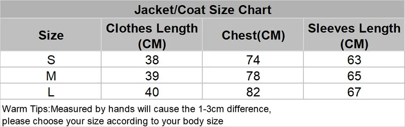 1906 coat size