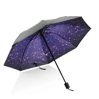 Exquisite starry sky folding umbrella,goddess rain sun umbrella,sun protection UV umbrella parasol black plastic folding parasol
Exquisite starry sky folding umbrella,goddess rain sun umbrella,sun protection UV umbrella parasol black plastic folding parasol