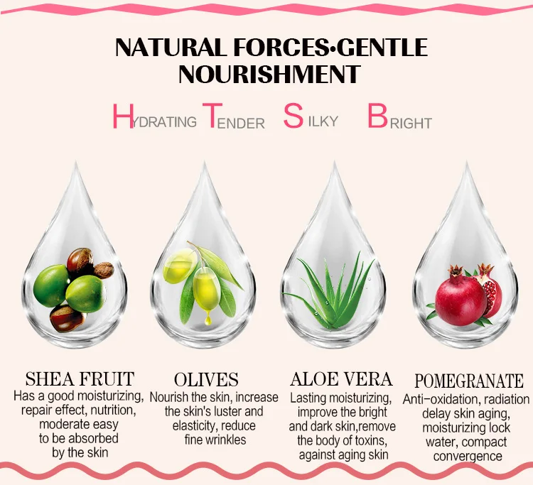 Shea butter Moisturizing Hand Mask Super Smoothing Whitening Gloves Anti-Aging Nourishing Masks for Hand Skin Care Peeling Shea butter Moisturizing Hand Mask Super Smoothing Whitening Gloves Anti-Aging Nourishing Masks for Hand Skin Care Peeling