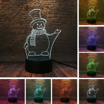 Cartoon Baby Kid Bulb 2018 Snow Man Merry Christmas LED Night Light 7 Color Change Room Party Decor Family Friend Child Gifts
Cartoon Baby Kid Bulb 2018 Snow Man Merry Christmas LED Night Light 7 Color Change Room Party Decor Family Friend Child Gifts