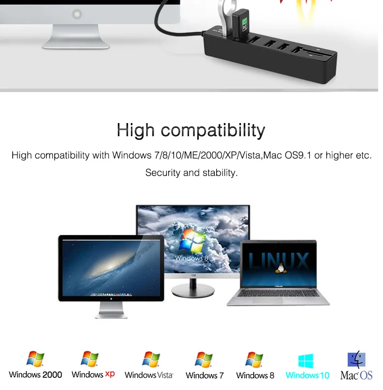 USB 3.0 Multi Splitter High Speed 3 / 6 Ports TF SD Card Reader Hub