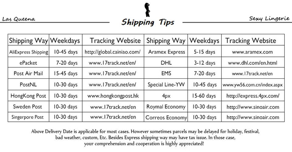 shipping tips