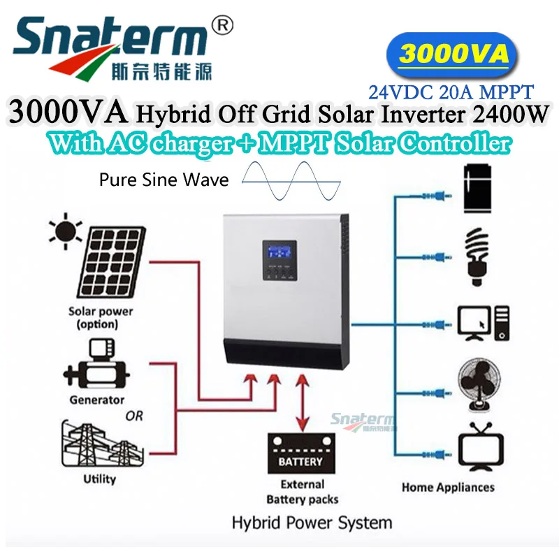 MPPT 3KVA/2400W Hybrid Inverter Pure Sine wave with AC Charger 30A+MPPT 24VDC 25A Solar Charger Controller AC 220V
MPPT 3KVA/2400W Hybrid Inverter Pure Sine wave with AC Charger 30A+MPPT 24VDC 25A Solar Charger Controller AC 220V