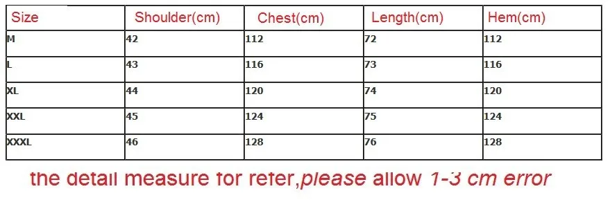 size men