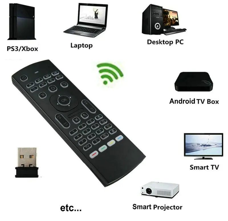MX3 подсветка Голосовая воздушная мышь мини клавиатура 5 ИК обучение для Shield TV android