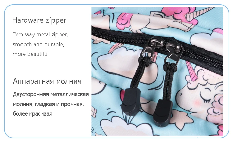 Unicorn Cartoon Backpack For School Girls Canvas Bags For Teenagers Travel Mochila Unicornio Shoulder Bags High Quality 2019 (22)