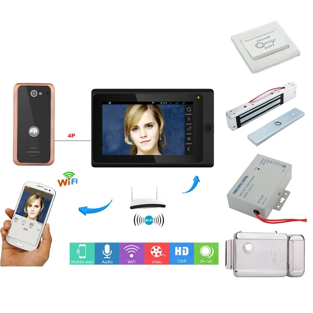 Home set 7inch Wireless/Wired Wifi IP Video Door Phone Doorbell Intercom Entry System with Aluminum Alloy Camera+Electric Lock
Home set 7inch Wireless/Wired Wifi IP Video Door Phone Doorbell Intercom Entry System with Aluminum Alloy Camera+Electric Lock