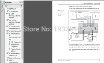 

Rocla Warehouse Service manuals for Mitsubishi