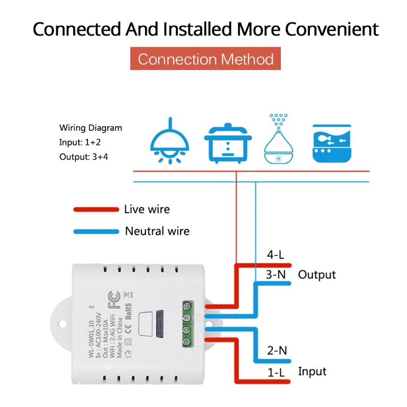 10A Wifi Switch Remote Wireless Switch Light Ewelink App Alexa Support for Google Smart Home Automation Ifttt
10A Wifi Switch Remote Wireless Switch Light Ewelink App Alexa Support for Google Smart Home Automation Ifttt