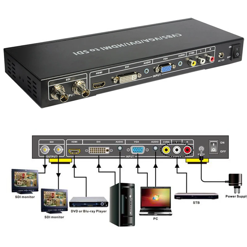 Extended 100m HDMI DVI VGA AV ALL To 2 Port 3G SDI Splitter Scaler Converter SDI Repeater ALL to SDI Scaler Converter
Extended 100m HDMI DVI VGA AV ALL To 2 Port 3G SDI Splitter Scaler Converter SDI Repeater ALL to SDI Scaler Converter
