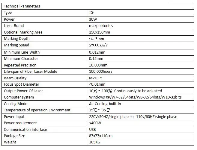 30w 150x150mm