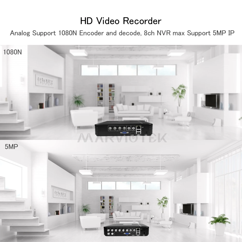 Видеорегистратор CCTV AHD DVR 4 канала 8 каналов цифровой видеорегистратор N Hybrid/1080P NVR в