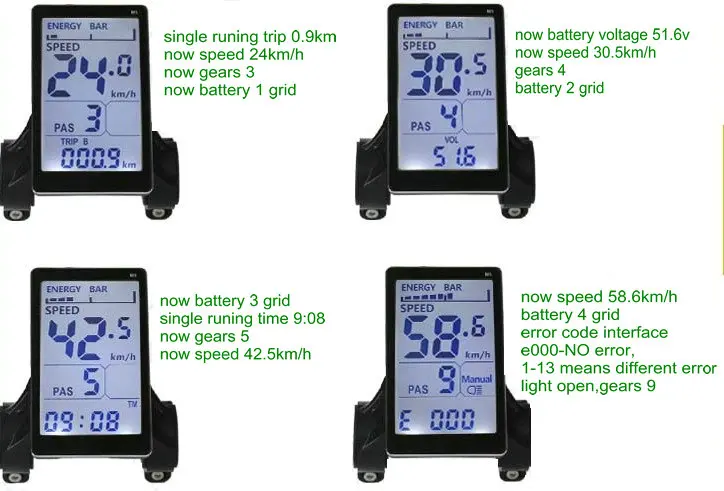 screen indication