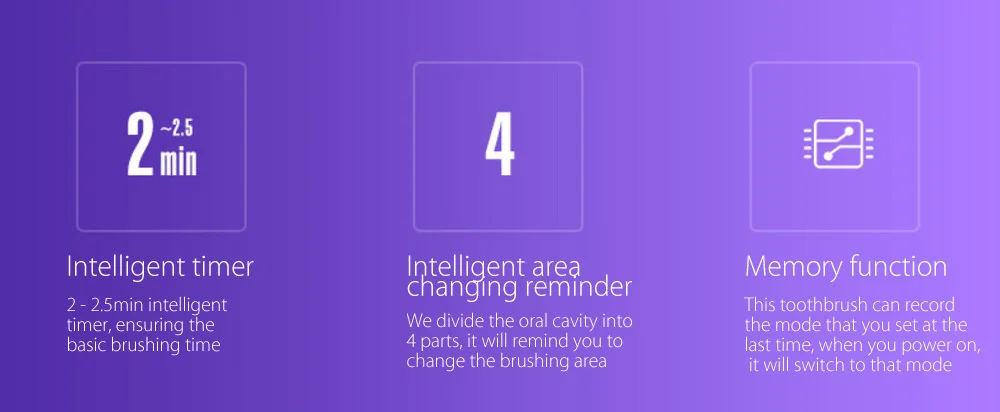 SOOCAS X3 Rechargeable Sonic Electric Toothbrush Bluetooth Connectivity Xiaomi Ecological Chain