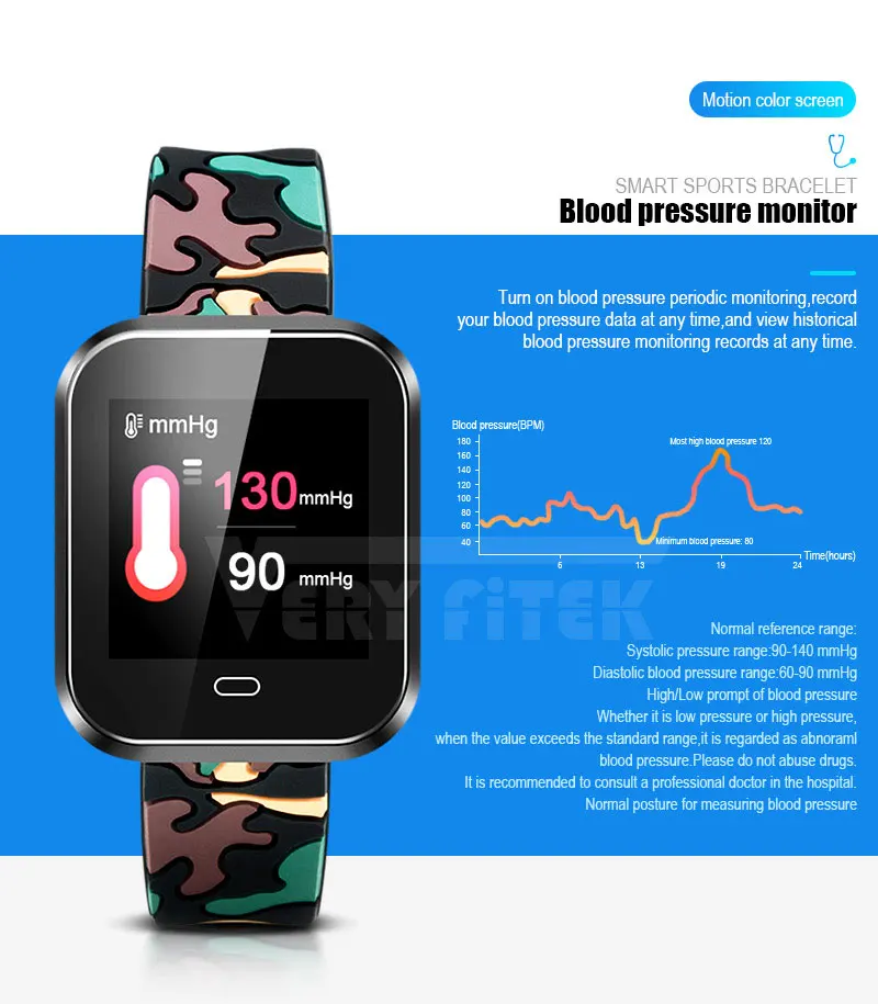 VERYFiTEK Leopard Sport Smart Watch Blood Pressure Heart Rate Monitor Fitness Tracker Men Women Smartwatch for IOS Android (5)