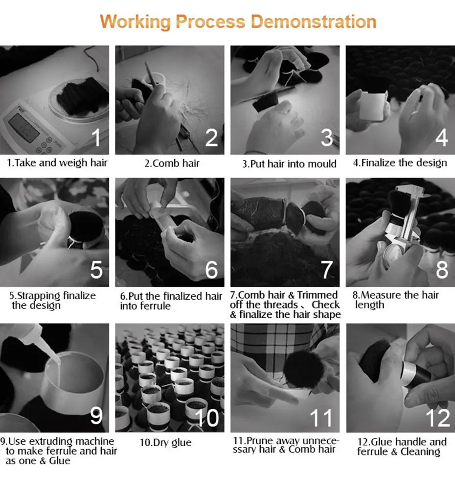 8 Process
