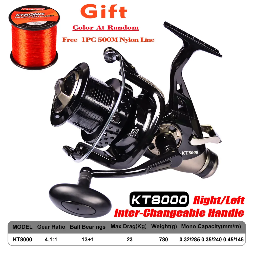 KT8000-SKU