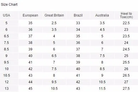 women size chart 0