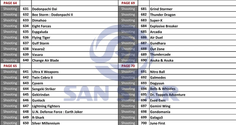 game list 14 w
