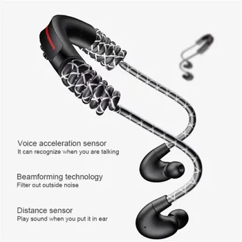 Sports Bluetooth Headset Wireless Bluetooth V5.0 Sports Headset Waterproof And Long-lasting Bass Headset 40MR21 
Sports Bluetooth Headset Wireless Bluetooth V5.0 Sports Headset Waterproof And Long-lasting Bass Headset 40MR21
