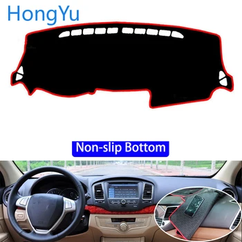 For ROEWE 350 2010-2015 Car Styling Non-Slip Bottom Covers Dashmat Dash Mat Sun Shade Dashboard Cover Capter
For ROEWE 350 2010-2015 Car Styling Non-Slip Bottom Covers Dashmat Dash Mat Sun Shade Dashboard Cover Capter