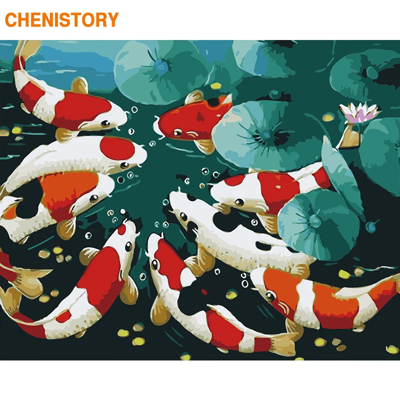 CHENISTORY Frame Fish DIY Painting By Numbers Acrylic Coloring By Number Handpainted For Home Decor Calligraphy Painting 60x75cm
CHENISTORY Frame Fish DIY Painting By Numbers Acrylic Coloring By Number Handpainted For Home Decor Calligraphy Painting 60x75cm