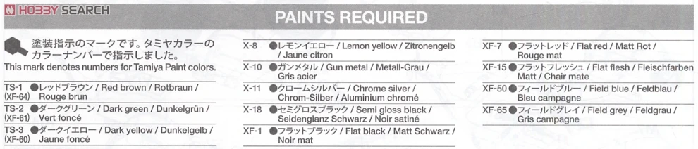 aeProduct.getSubject()