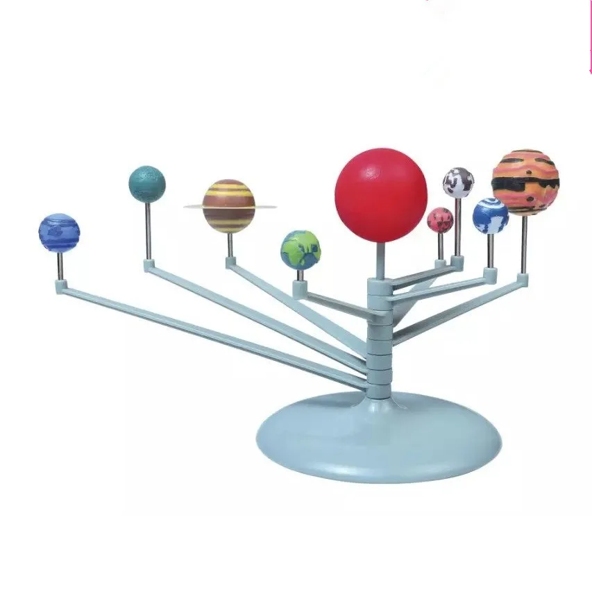 3d