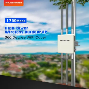 1750Mbps high power wireless outdoor AP 360 degree wifi coverage base station routers with gigabit Ethernet port 6*8dBi antennas
1750Mbps high power wireless outdoor AP 360 degree wifi coverage base station routers with gigabit Ethernet port 6*8dBi antennas