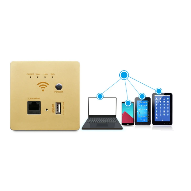 300M Wall WIFI Routeur Panel Socket Usb Socket Wall Embedded Wireless AP Router Outlet with Usb Us Wall Electric Socket
300M Wall WIFI Routeur Panel Socket Usb Socket Wall Embedded Wireless AP Router Outlet with Usb Us Wall Electric Socket