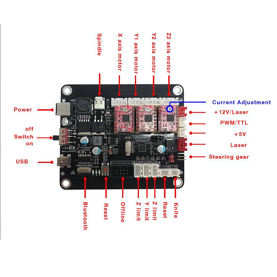 Фрезерный станок с ЧПУ 3018 гравер лазерный резак Diy гравировальный Pcb