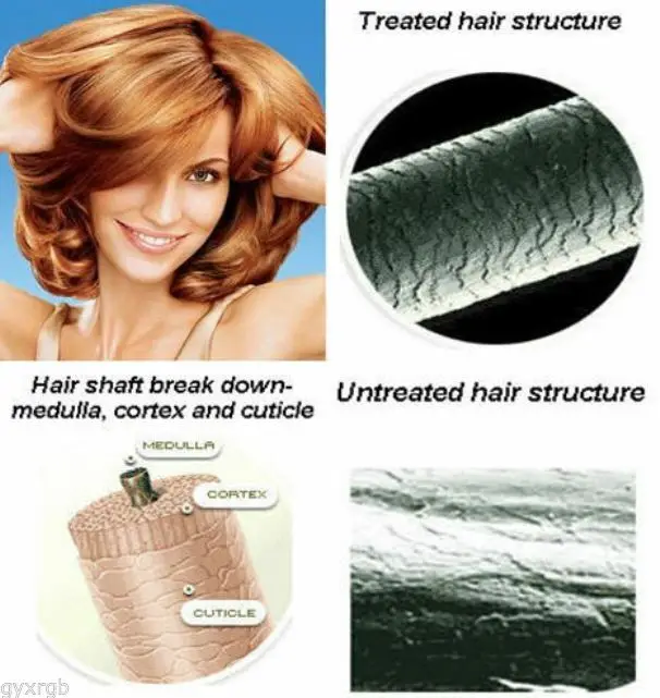 Triple protein for hair damage keratin treatment/ repairs/strengthens & grows 36ml
Triple protein for hair damage keratin treatment/ repairs/strengthens & grows 36ml