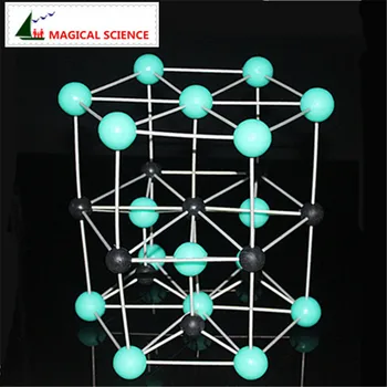 3-fold structure Hexagonal ZnS crystal structure model Wurtzite molecule model Bulk delivery
3-fold structure Hexagonal ZnS crystal structure model Wurtzite molecule model Bulk delivery