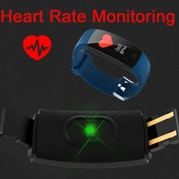 Waterproof smart band Heart Rate monitor Sedentary call sms reminder pedometer 0.96" Screen 90 mAh Smart Bracelet business gifts
Waterproof smart band Heart Rate monitor Sedentary call sms reminder pedometer 0.96" Screen 90 mAh Smart Bracelet business gifts