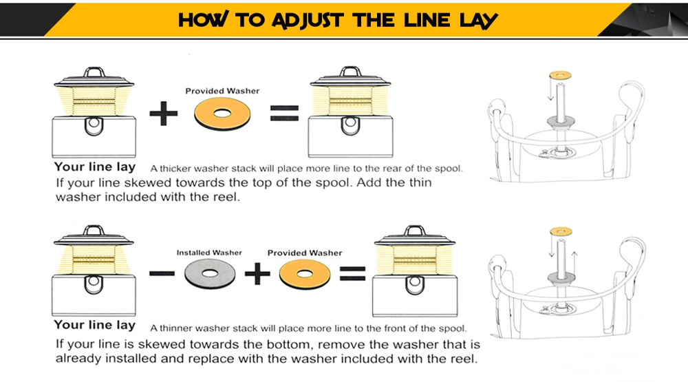 adjust line lay