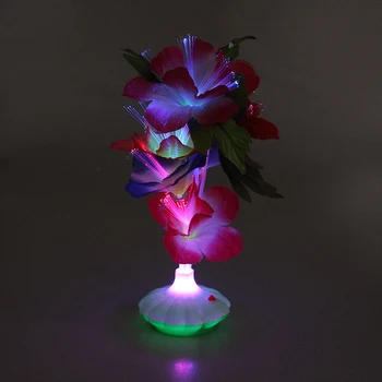 MushroomLight For Bedside Baby Nursery Home Lighting Flower Lamp Wall Lamp Light Color Changing LED Night
MushroomLight For Bedside Baby Nursery Home Lighting Flower Lamp Wall Lamp Light Color Changing LED Night