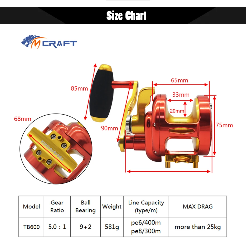 Fishing Reel Slow Jigging Saltwater Boat Reel 5.01 CNCAluminium Full MetalTrolling Reel 9+2BB TB600RG (3)