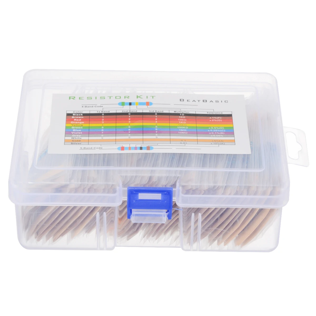 1460pcs 1/4W Metal Film Resistor Kit Assortment Set Labelled 1% Precision 73 Kinds Of Resistance Electronic Tools