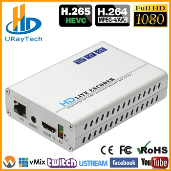 

HEVC 1080P 1080i HD HDMI To RTSP RTMP UDP HLS Video Stream Encoder IPTV Live Streaming Broadcast Encoder H.265 H.264 Transmitter
