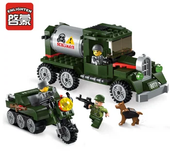 1706 223pcs Military Constructor Model Kit Blocks Compatible LEGO Bricks Toys for Boys Girls Children Modeling
1706 223pcs Military Constructor Model Kit Blocks Compatible LEGO Bricks Toys for Boys Girls Children Modeling