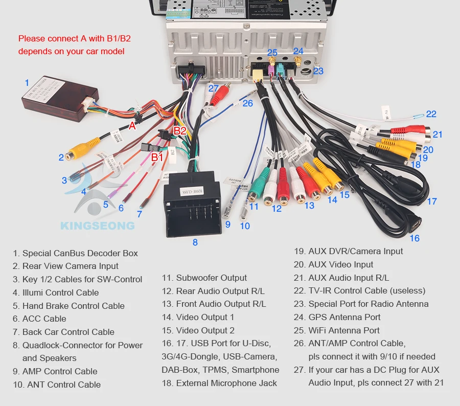 ES7494L-E24-Wiring-Diagram
