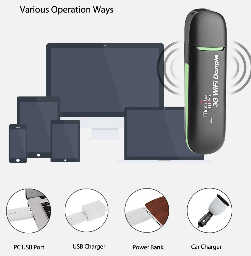 3G Mobile Wifi Hotspot Car USB Modem Universal Broadband Mini Wi-fi Routers Mifi Dongle with SIM Card Slot
3G Mobile Wifi Hotspot Car USB Modem Universal Broadband Mini Wi-fi Routers Mifi Dongle with SIM Card Slot