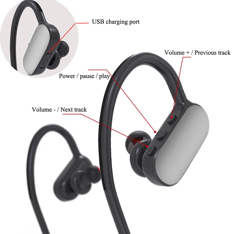 SWZYOR-LY-18-Sports-Wireless-Bluetooth-Earphone-IPX4-Waterproof-Earbuds-Running-Headset-Earphones-with-Mic-for (3)