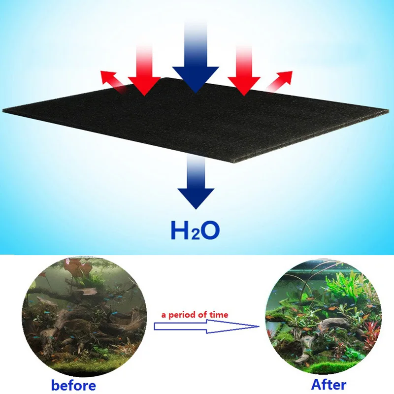 Black 50*12*2cm Biochemical Cotton Filter Aquarium Fish Tank External Pond Foam Sponge Filter Useful Skimmer Waterfall Tool
Black 50*12*2cm Biochemical Cotton Filter Aquarium Fish Tank External Pond Foam Sponge Filter Useful Skimmer Waterfall Tool