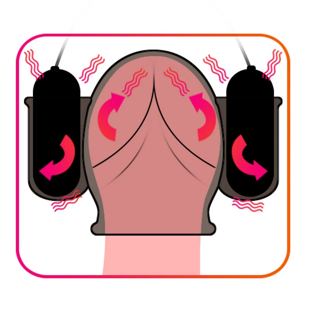 Мастурбатор Головки Члена