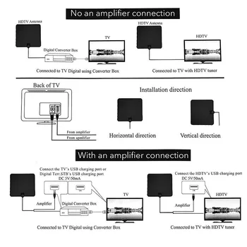 50 Miles Indoor Digital TV Antenna Signal Receiver Amplifier TV Antena HDTV Antennas Aerial Mini Support Dropshipping
50 Miles Indoor Digital TV Antenna Signal Receiver Amplifier TV Antena HDTV Antennas Aerial Mini Support Dropshipping